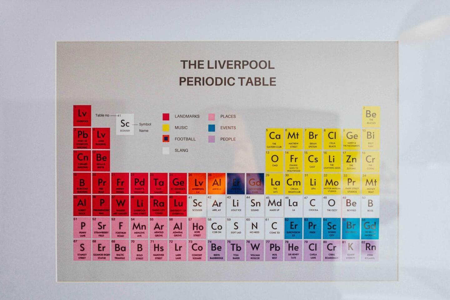 3-Bed Scouse House Near Anfield & Goodison Villa ลิเวอร์พูล ภายนอก รูปภาพ